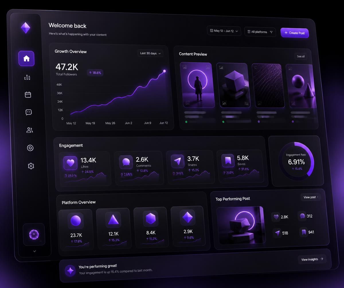 Abstract social media management dashboard with platform cards, content previews and growth analytics